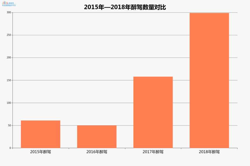 长葛市人口_千万别出门 最新 长葛排查出武汉流入人员1877人 新增25人(3)