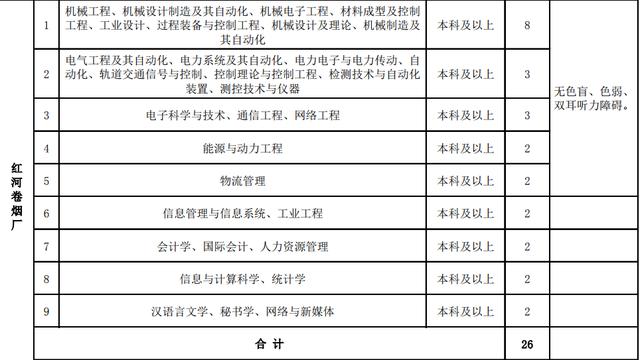 红云红河gdp_2025年GDP要破万亿 最新城市GDP百强榜发布,昆明领先多个省会城市