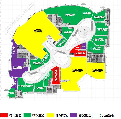 上海七宝万科广场顺应商业经营趋势品牌不断革新的成功案例