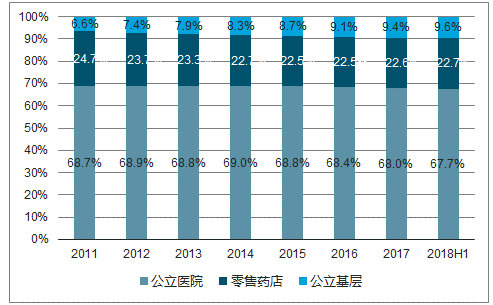 到2036年中国人口_惊人的数据 为什么年轻人连一孩都不想生了 孩子已少到超出(2)