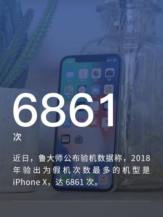 2019超薄机排行榜_2019千元机排行买千元手机就买这些！