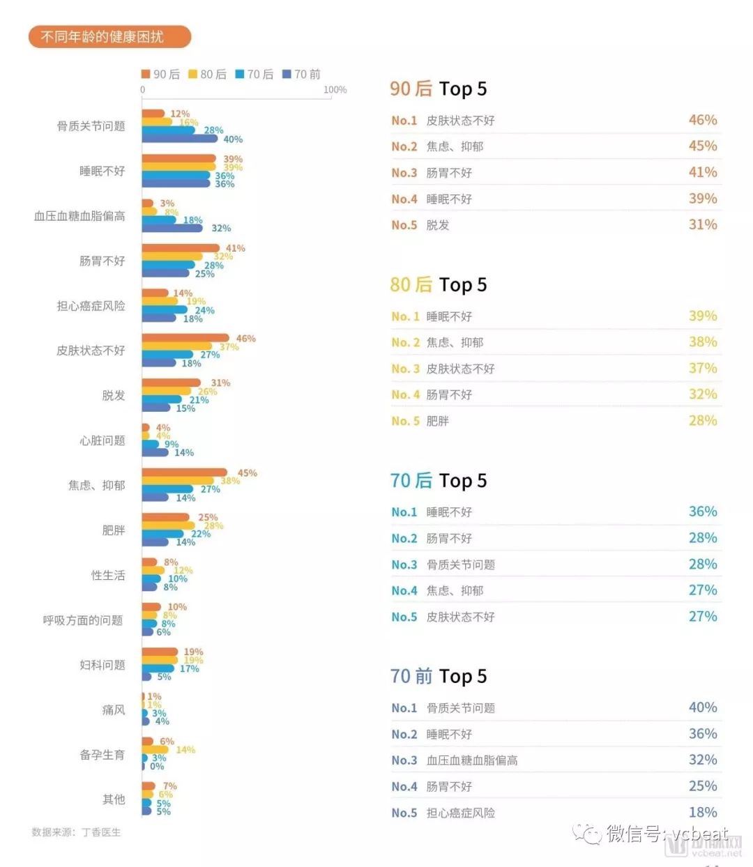 人口健康报_健康报手抄报