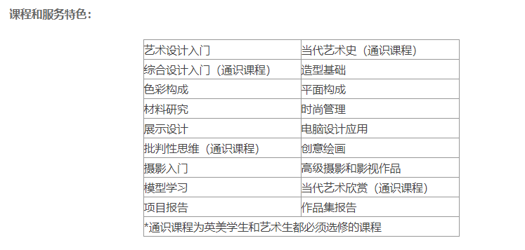 全英学术前十，艺术第一，这样的学校在中国也得到了“年