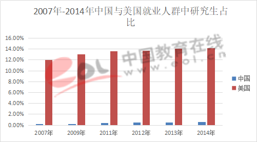 中国人口统计数据2019_中国最新人口数据统计