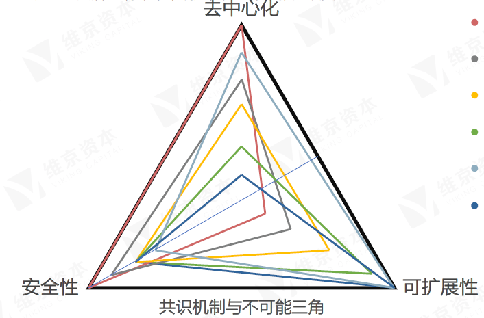 变线透视原理是什么_上环是什么原理图片(3)