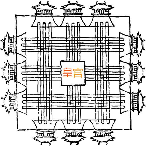 探秘老北京内城西北角之谜