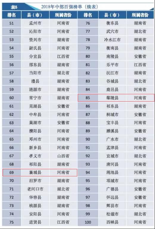 湖南省总人口是多少_湖南省有多少个市(2)