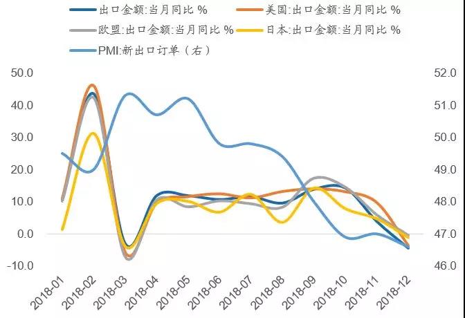 韩国gdp来自于_中产危机 中年危机 是什么让他决定抄底吉隆坡(2)