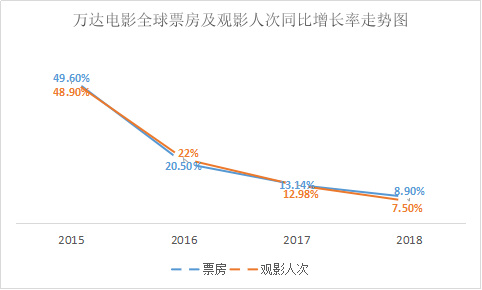 人口环境对市场的影响_人口与环境思维导图(2)