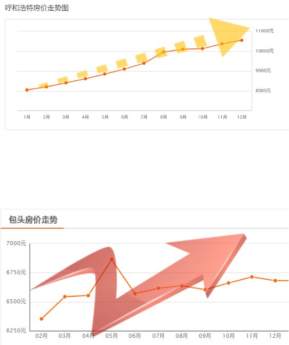 2021内蒙各盟市gdp_最新内蒙古宣传,看看有你的家乡吗(2)