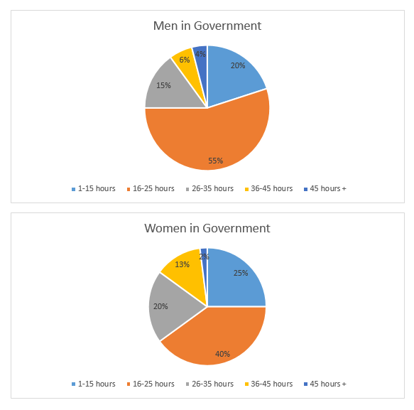 最新!1月12日雅思考试回顾 解析