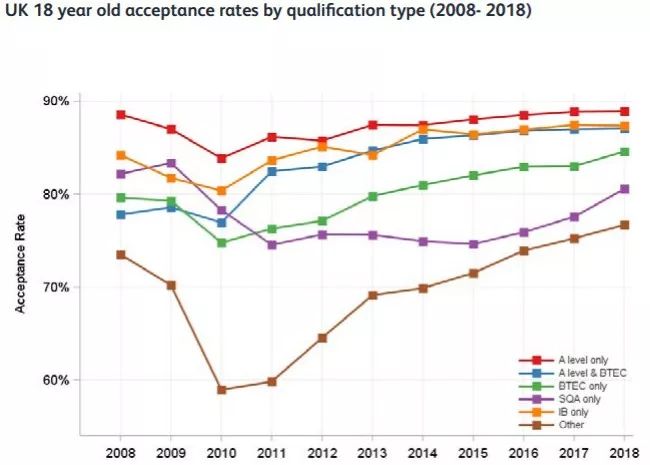 英国人口教_英国人口密度分布图