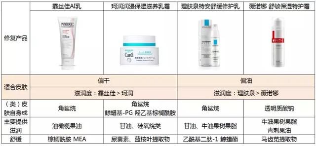 闭口人口_闭口粉刺图片