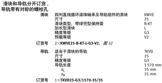 关于ina滑块导轨型号的匹配(图6)