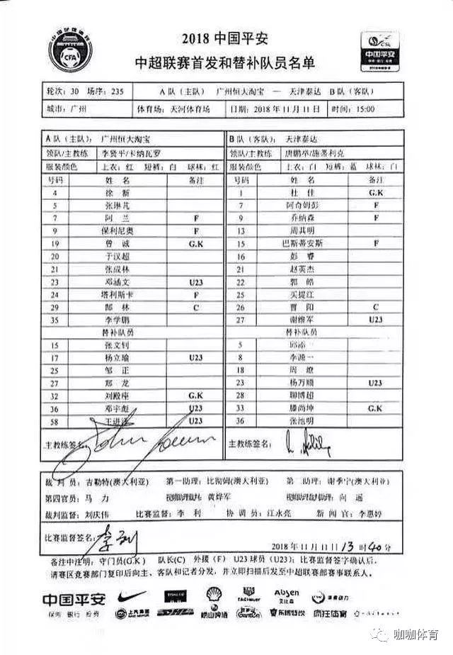 港超首发名单让中超汗颜?治理者心态差距较着!