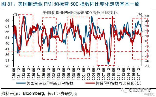 世界2019经济总量_经济总量世界第二图片