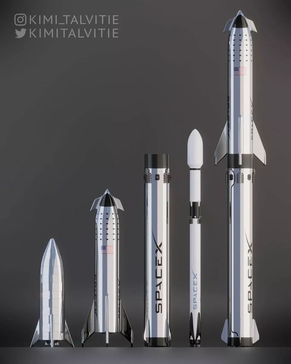 SpaceX研發變形記：重鷹、BFR、星艦、跳蟲，越來越科幻 科技 第13張
