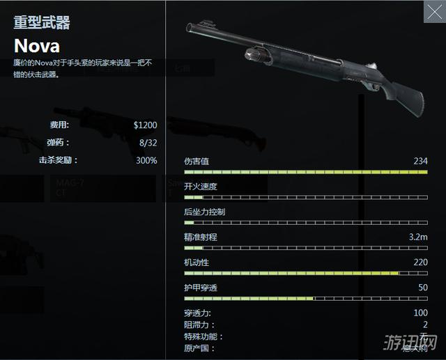 csgo枪械数据一览