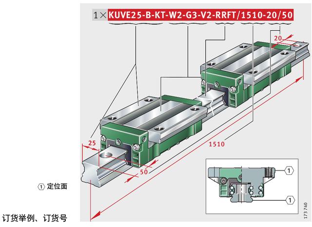 关于ina滑块导轨型号的匹配(图5)