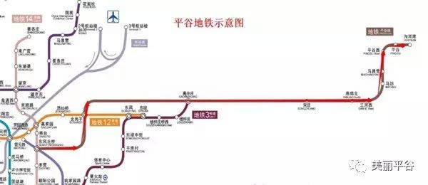 最全图文视频:地铁不遥远——平谷线调整规划将分成两支 s6线将建成