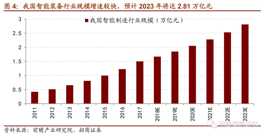 近几年来我国经济总量稳居世界第一吗(3)