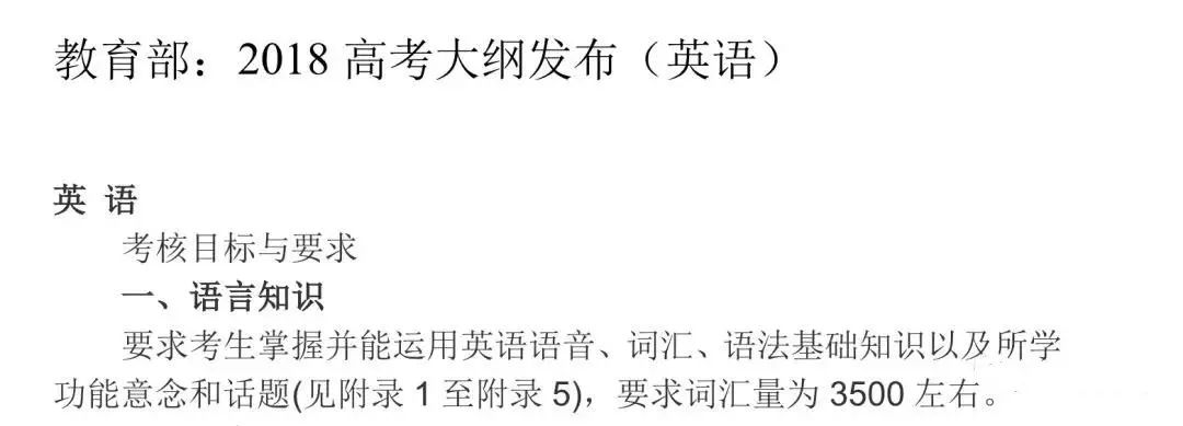 上海春季高考英语题曝光！遇到这套题，你还能考上你现在