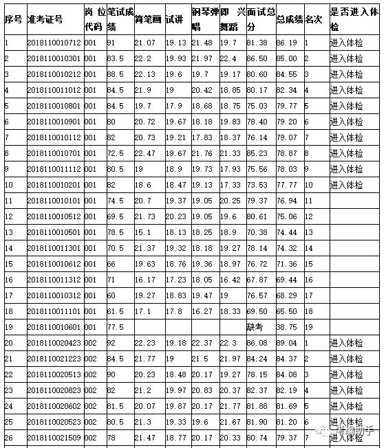 苏州市人口2019总人数口_台州人口2019总人数口