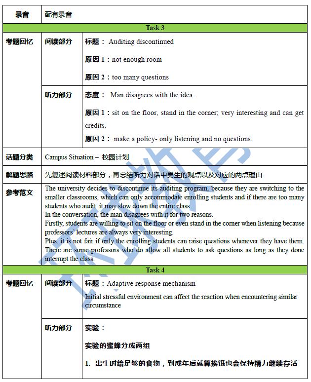 成绩分析怎么写