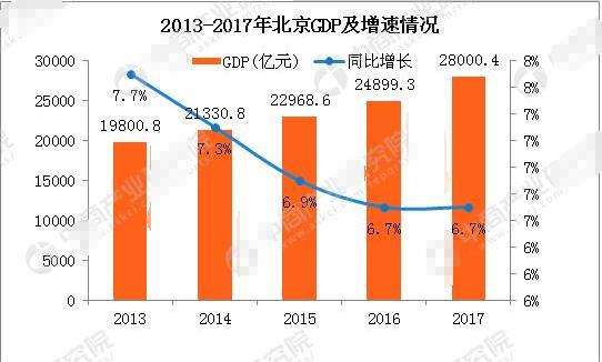 宁波历年gdp_宁波经济半年报:上半年GDP增量创历史新高,工业迎“产销两旺”