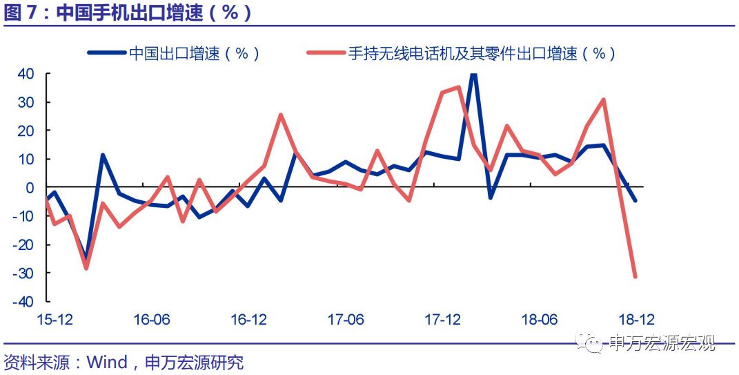 中国有多少人口2018年_南宁有多少人口2020年(2)