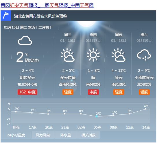 红安现有人口_铁血红安