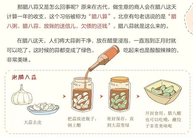 腊八蒜其实是"腊八算",年底了,欠债的该还钱啦!