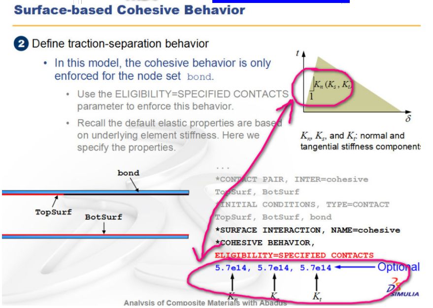 【干货】#cohesive Element与cohesive Surface的区别和联系_cae