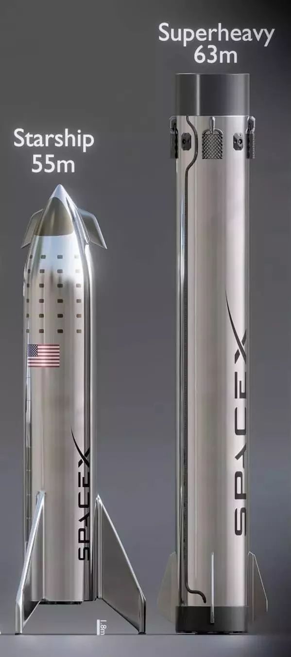 SpaceX研發變形記：重鷹、BFR、星艦、跳蟲，越來越科幻 科技 第6張