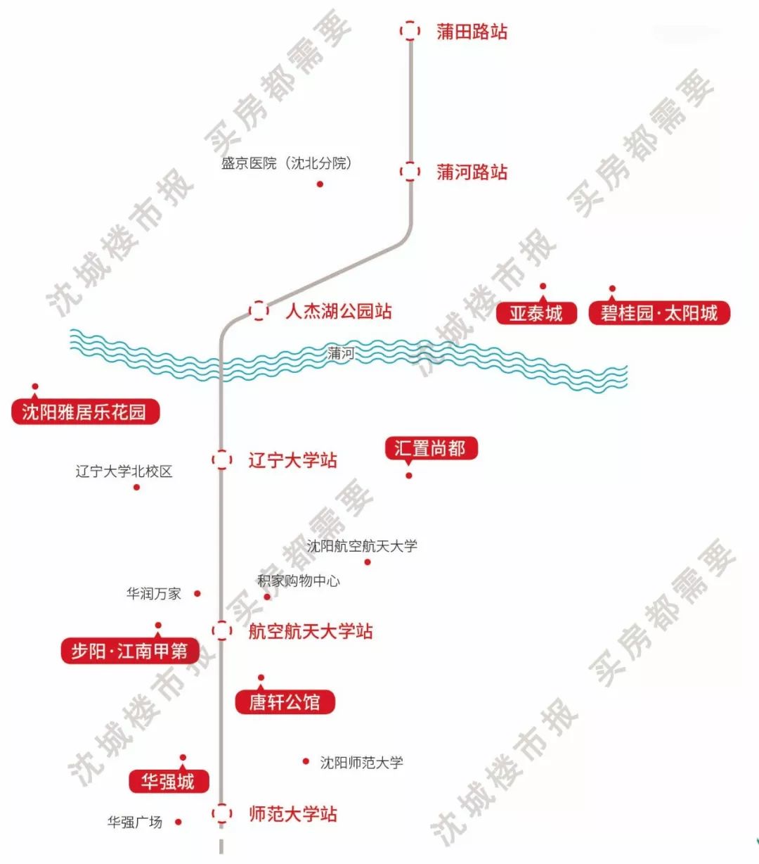 地铁给沈北带来了什么?道义板块地铁沿线楼盘一览