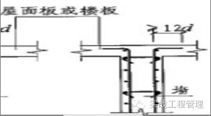 地下室水池竖筋怎么搭接_地下室消防水池实图