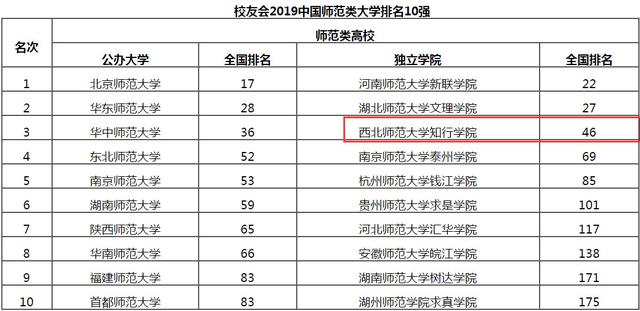 甘肃经济总量在全国排位_甘肃地图(3)