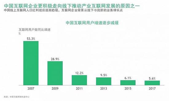 人口红利企业_人口红利的图片