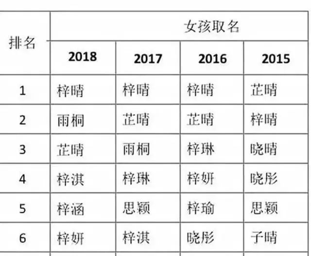 换有多少人口_北流市有多少人口(2)