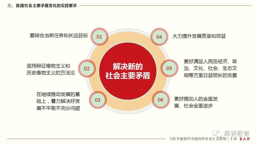 习总书记三十讲第六讲我国社会主要矛盾的变化是关系全局的历史性变化