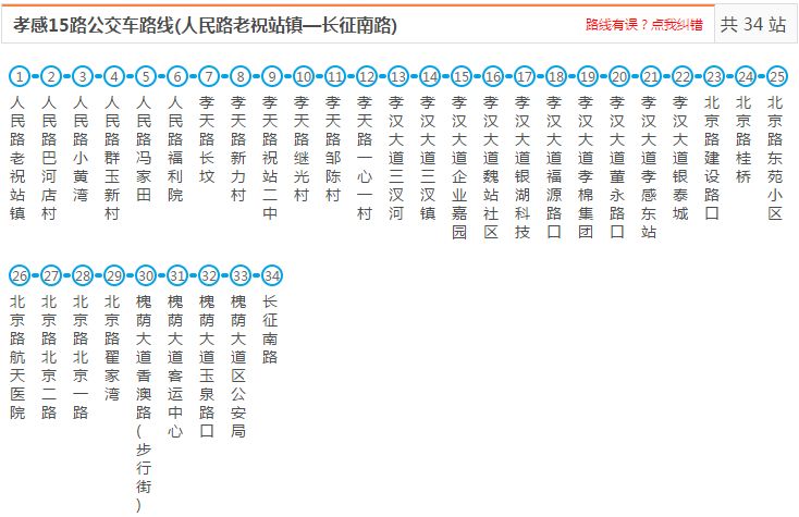 孝感最新公交路线汇总!出门必备!