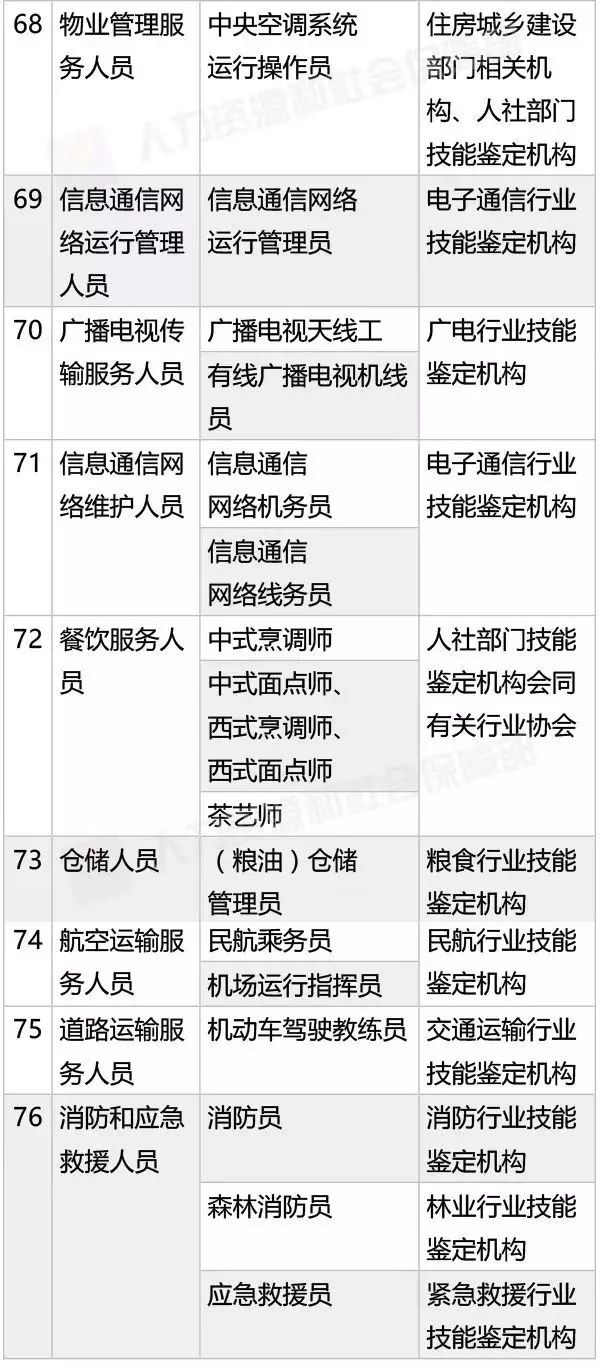 中国纳税人口_中国地图(3)