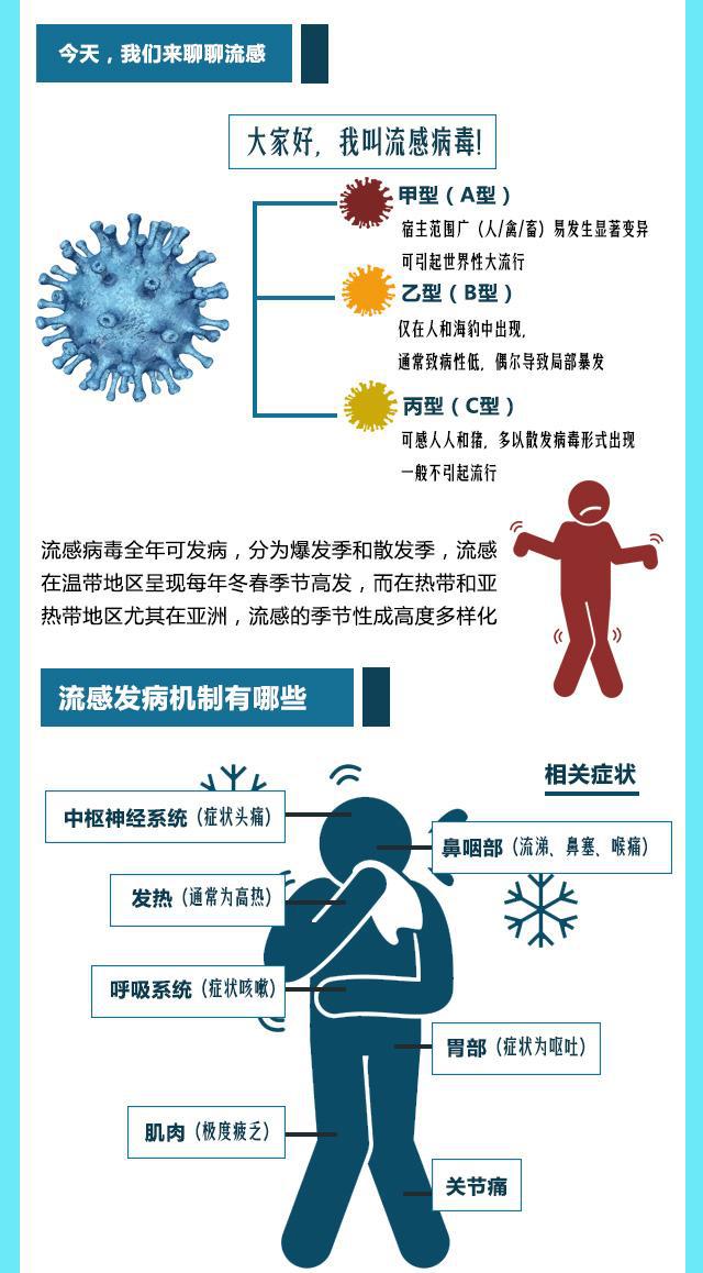 中国人口生死比例_中国人口比例