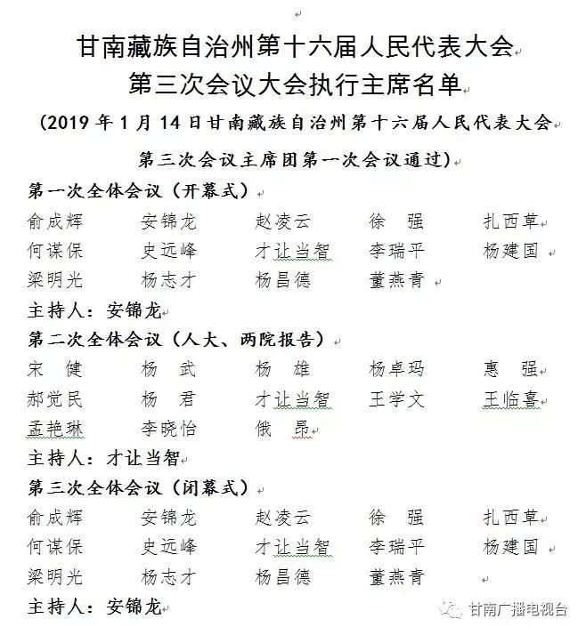 甘南藏族自治州第十六届人民代表大会第三次会议举行主席团第一次会议