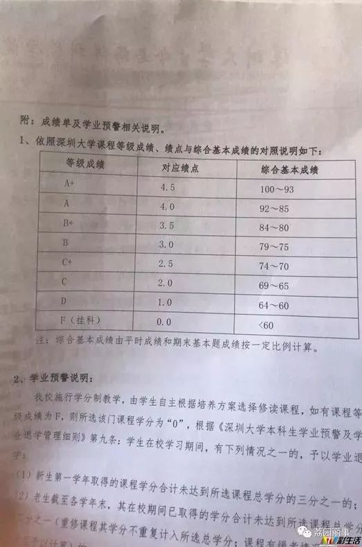 "今年开始,成绩单包邮到家"!学霸的反应亮了.