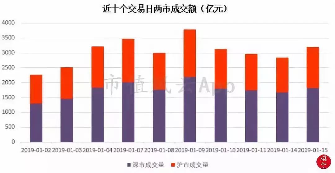 合肥GDP可以挤进15强_城市24小时 芜湖,向合肥看齐(3)