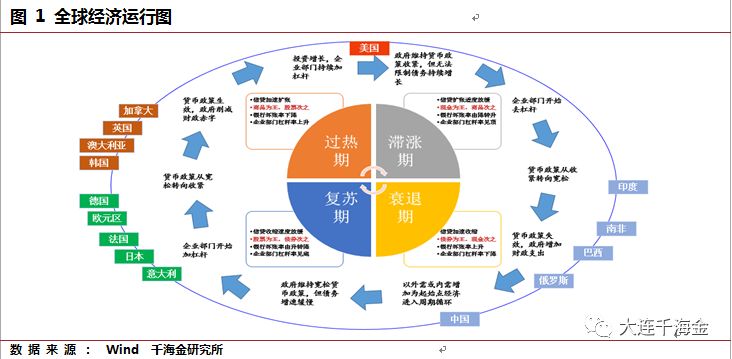 中国与欧盟经济总量占世界多少_欧盟与中国图