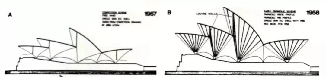 超支1457%的悉尼歌剧院,屋顶居然不是薄壳结构?
