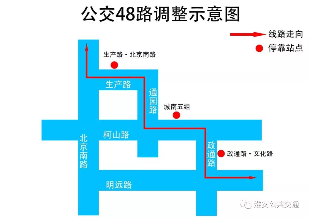 线路调整公交3路48路91路调整通知