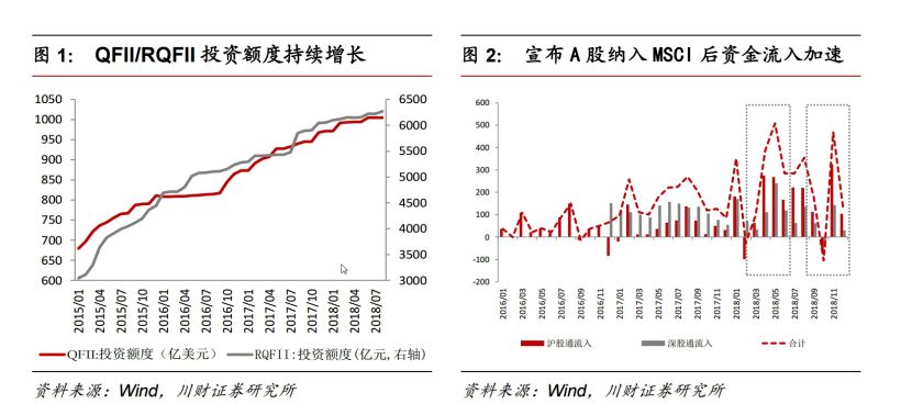 墙里墙外简谱_儿歌简谱